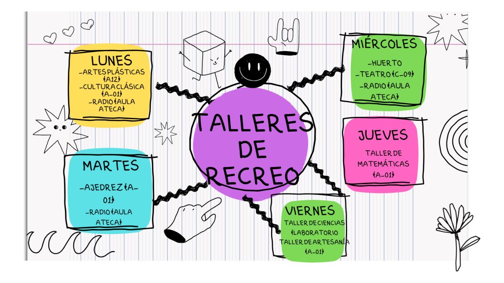 talleresrecreo